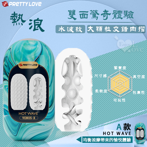 派蒂菈 HOT WAVE 熱浪 雙面軟膠設計驚奇體驗大飛機蛋 - A款﹝水波紋+大顆粒交錯肉摺構造﹞